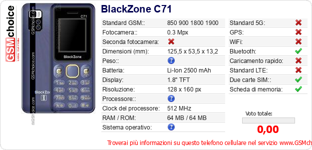 BlackZone C71 Dati tecnici di telefono cellulare BlackZone C71 Dati tecnici di telefono cellulare
