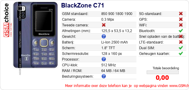 BlackZone C71 Technische gegevens 