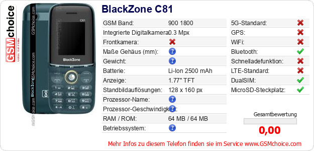 BlackZone C81 technische Daten BlackZone C81 technische Daten