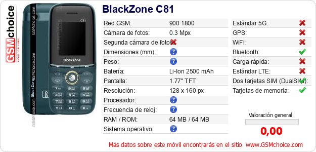 BlackZone C81 Datos técnicos del móvil 