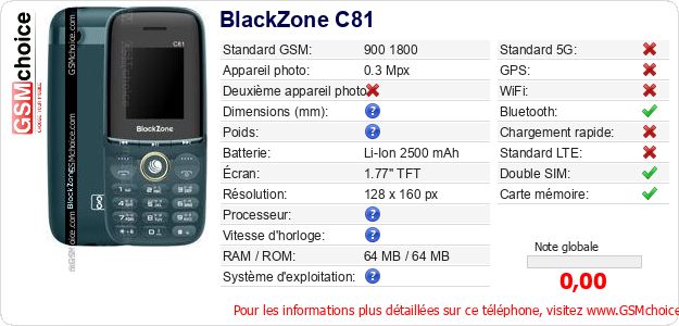 BlackZone C81 Fiche technique BlackZone C81 Fiche technique