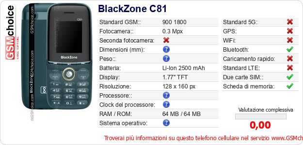 BlackZone C81 Dati tecnici di telefono cellulare BlackZone C81 Dati tecnici di telefono cellulare