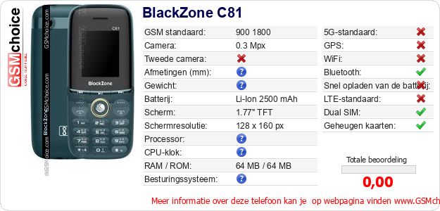 BlackZone C81 Technische gegevens BlackZone C81 Technische gegevens