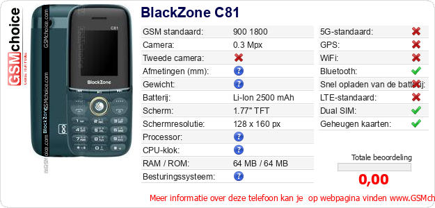 BlackZone C81 Technische gegevens 