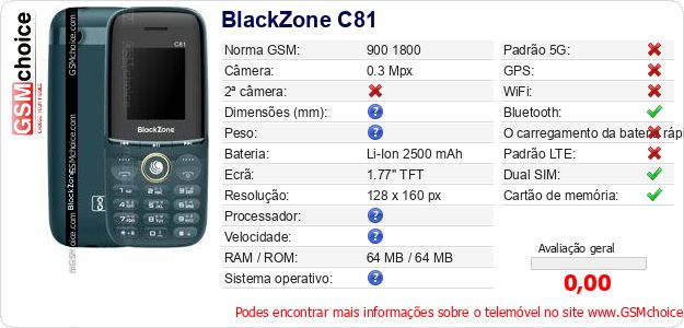 BlackZone C81 Especificações técnicas do telemóvel 