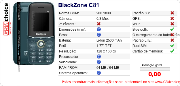 BlackZone C81 Especificações técnicas do telemóvel 