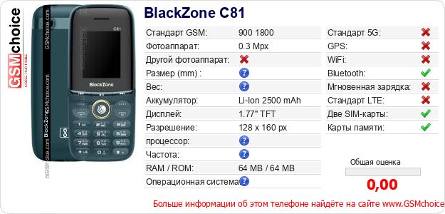 BlackZone C81 Технические данные телефона BlackZone C81 Технические данные телефона