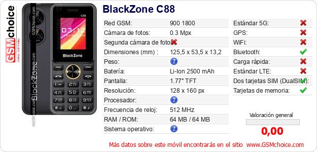BlackZone C88 Datos técnicos del móvil BlackZone C88 Datos técnicos del móvil