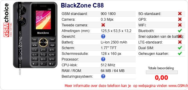 BlackZone C88 Technische gegevens BlackZone C88 Technische gegevens