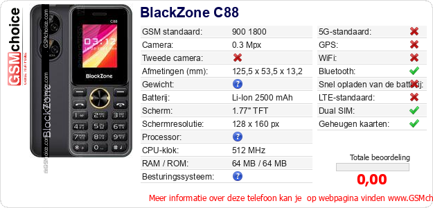 BlackZone C88 Technische gegevens 