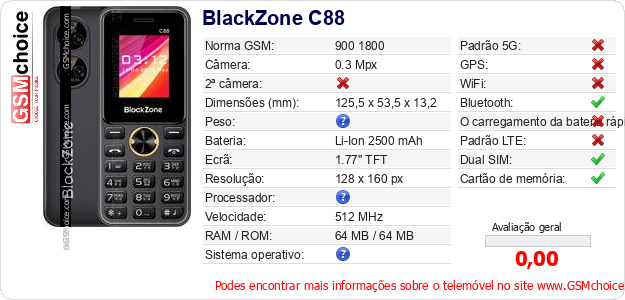 BlackZone C88 Especificações técnicas do telemóvel 