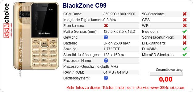 BlackZone C99 technische Daten BlackZone C99 technische Daten