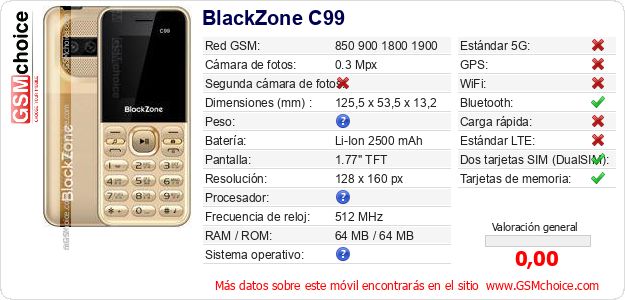 BlackZone C99 Datos técnicos del móvil BlackZone C99 Datos técnicos del móvil