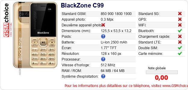 BlackZone C99 Fiche technique BlackZone C99 Fiche technique