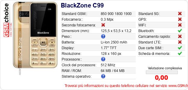 BlackZone C99 Dati tecnici di telefono cellulare 