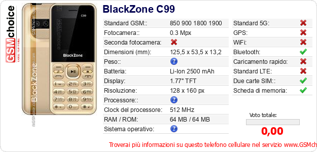 BlackZone C99 Dati tecnici di telefono cellulare BlackZone C99 Dati tecnici di telefono cellulare