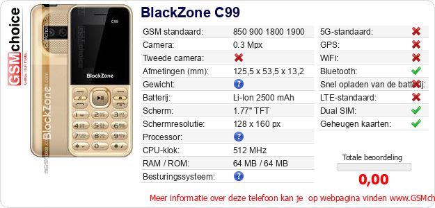 BlackZone C99 Technische gegevens BlackZone C99 Technische gegevens