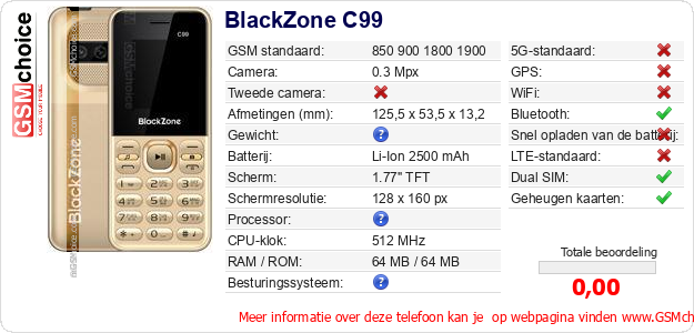 BlackZone C99 Technische gegevens 