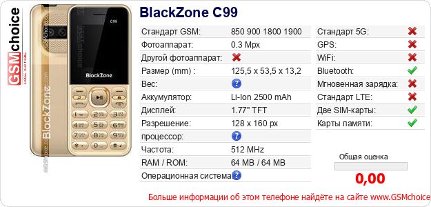 BlackZone C99 Технические данные телефона BlackZone C99 Технические данные телефона