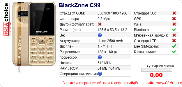 BlackZone C99 Технические данные телефона BlackZone C99 Технические данные телефона