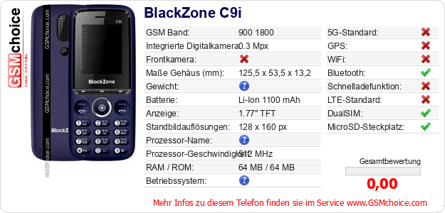 BlackZone C9i technische Daten BlackZone C9i technische Daten