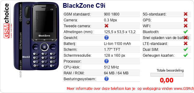 BlackZone C9i Technische gegevens 