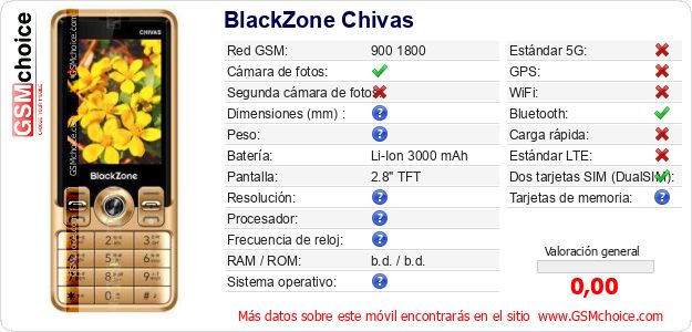BlackZone Chivas Datos técnicos del móvil BlackZone Chivas Datos técnicos del móvil