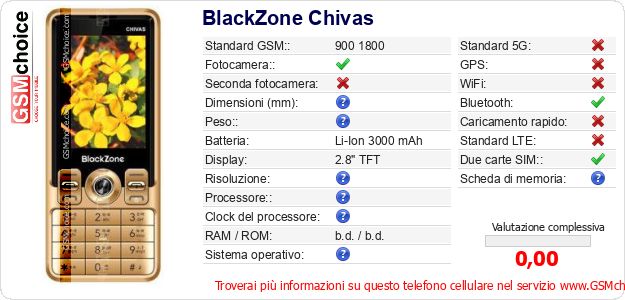 BlackZone Chivas Dati tecnici di telefono cellulare BlackZone Chivas Dati tecnici di telefono cellulare
