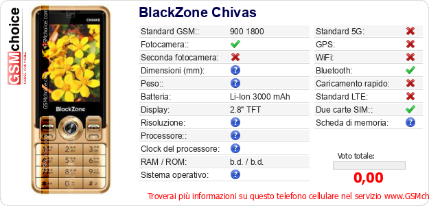 BlackZone Chivas Dati tecnici di telefono cellulare 