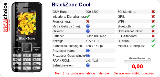 BlackZone Cool technische Daten BlackZone Cool technische Daten
