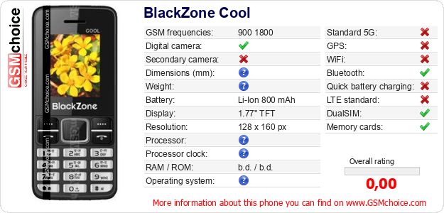 BlackZone Cool technical specifications BlackZone Cool technical specifications