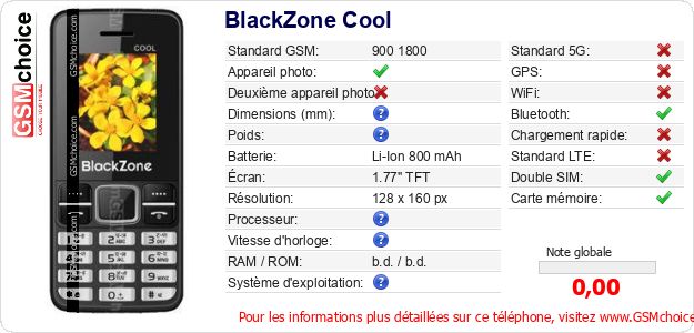 BlackZone Cool Fiche technique BlackZone Cool Fiche technique