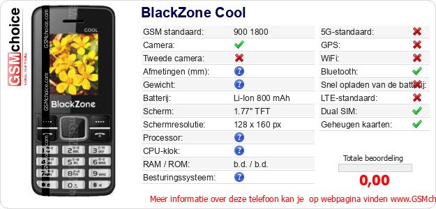 BlackZone Cool Technische gegevens BlackZone Cool Technische gegevens