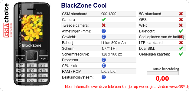 BlackZone Cool Technische gegevens BlackZone Cool Technische gegevens