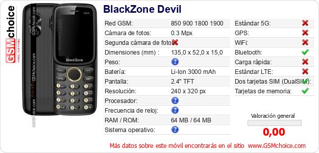 BlackZone Devil Datos técnicos del móvil BlackZone Devil Datos técnicos del móvil