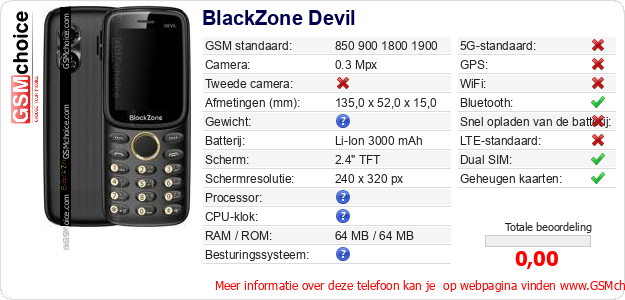 BlackZone Devil Technische gegevens 