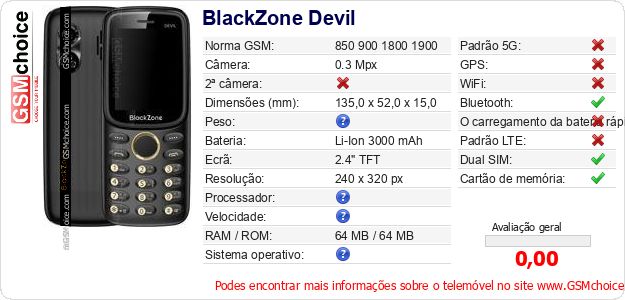 BlackZone Devil Especificações técnicas do telemóvel 