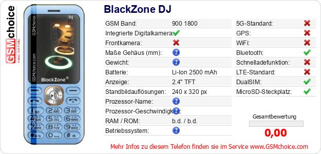 BlackZone DJ technische Daten BlackZone DJ technische Daten