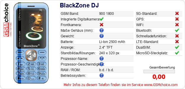 BlackZone DJ technische Daten BlackZone DJ technische Daten