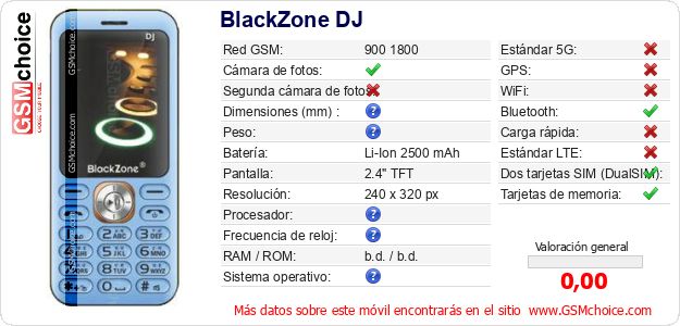 BlackZone DJ Datos técnicos del móvil BlackZone DJ Datos técnicos del móvil