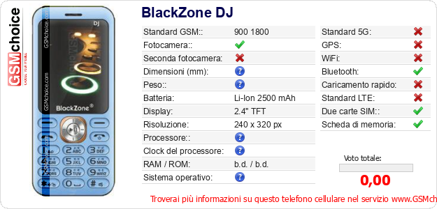 BlackZone DJ Dati tecnici di telefono cellulare 