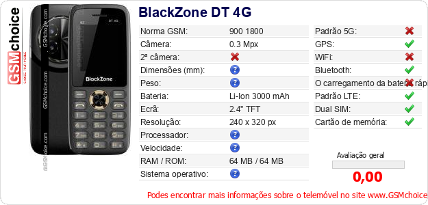BlackZone DT 4G Especificações técnicas do telemóvel 