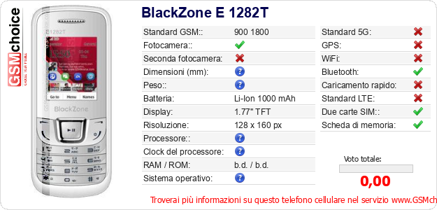 BlackZone E 1282T Dati tecnici di telefono cellulare 