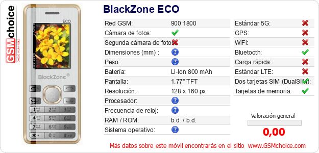 BlackZone ECO Datos técnicos del móvil BlackZone ECO Datos técnicos del móvil