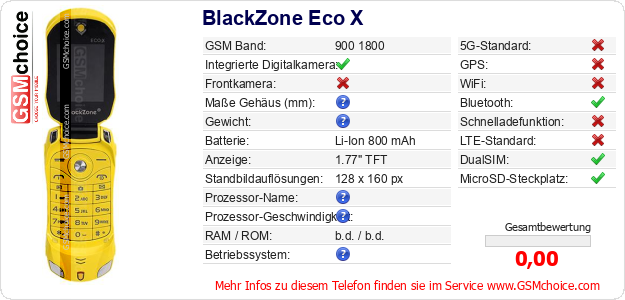 BlackZone Eco X technische Daten BlackZone Eco X technische Daten