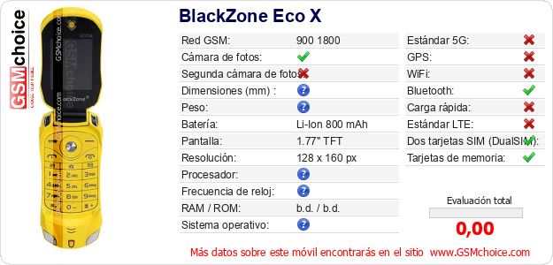 BlackZone Eco X Datos técnicos del móvil 