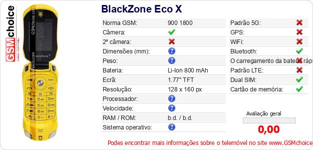 BlackZone Eco X Especificações técnicas do telemóvel BlackZone Eco X Especificações técnicas do telemóvel