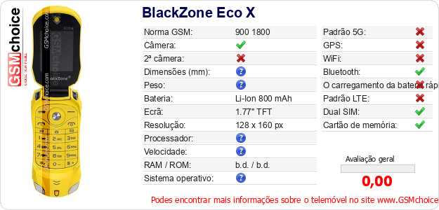 BlackZone Eco X Especificações técnicas do telemóvel BlackZone Eco X Especificações técnicas do telemóvel