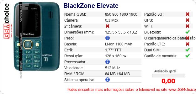 BlackZone Elevate Especificações técnicas do telemóvel BlackZone Elevate Especificações técnicas do telemóvel