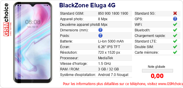 BlackZone Eluga 4G Fiche technique BlackZone Eluga 4G Fiche technique